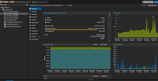 Run your Kubernetes Cluster on “Bare Metal” with Cilium CNI — Part. 1